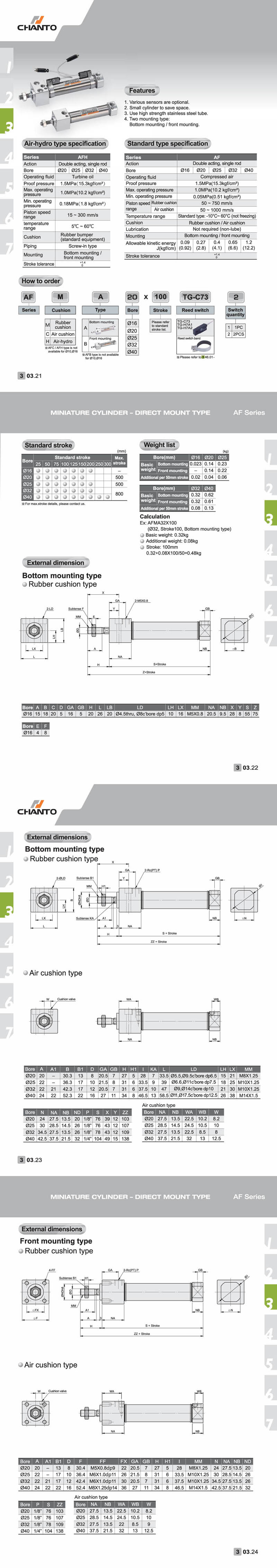 AF Miniature Cylinder